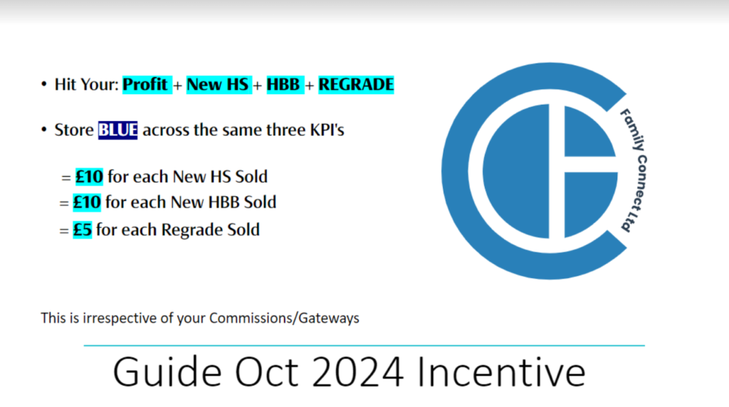 Nov Incentive November Incentives | Family Connect